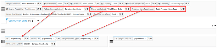 01 Construction Costs Grid