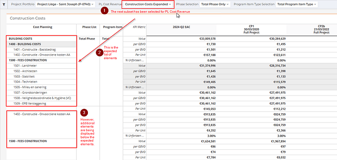 03 Construction Costs UX